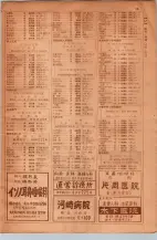 昭和30年9月20日現在大阪府下電話番号簿 0017ページのサムネイル