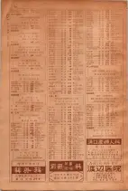 昭和30年9月20日現在大阪府下電話番号簿 0022ページのサムネイル