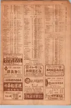 昭和30年9月20日現在大阪府下電話番号簿 0045ページのサムネイル