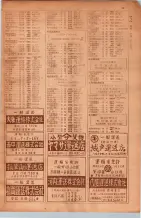昭和30年9月20日現在大阪府下電話番号簿 0047ページのサムネイル