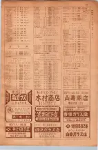 昭和30年9月20日現在大阪府下電話番号簿 0053ページのサムネイル