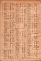 昭和30年9月20日現在大阪府下電話番号簿 0068ページのサムネイル