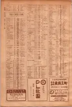 昭和30年9月20日現在大阪府下電話番号簿 0078ページのサムネイル