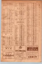 昭和30年9月20日現在大阪府下電話番号簿 0079ページのサムネイル