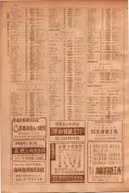 昭和30年9月20日現在大阪府下電話番号簿 0080ページのサムネイル