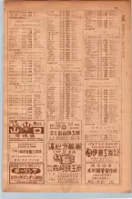 昭和30年9月20日現在大阪府下電話番号簿 0081ページのサムネイル