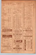昭和30年9月20日現在大阪府下電話番号簿 0083ページのサムネイル