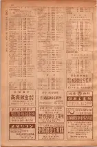 昭和30年9月20日現在大阪府下電話番号簿 0090ページのサムネイル