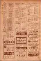昭和30年9月20日現在大阪府下電話番号簿 0092ページのサムネイル