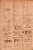 昭和30年9月20日現在大阪府下電話番号簿 0096ページのサムネイル