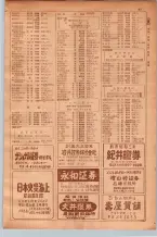 昭和30年9月20日現在大阪府下電話番号簿 0099ページのサムネイル