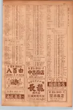 昭和30年9月20日現在大阪府下電話番号簿 0111ページのサムネイル
