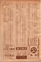 昭和30年9月20日現在大阪府下電話番号簿 0116ページのサムネイル