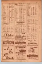 昭和30年9月20日現在大阪府下電話番号簿 0121ページのサムネイル