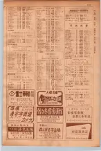 昭和30年9月20日現在大阪府下電話番号簿 0125ページのサムネイル