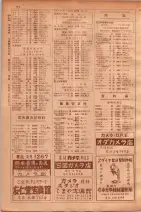 昭和30年9月20日現在大阪府下電話番号簿 0126ページのサムネイル
