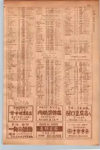 昭和30年9月20日現在大阪府下電話番号簿 0127ページのサムネイル