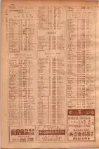 昭和30年9月20日現在大阪府下電話番号簿 0128ページのサムネイル