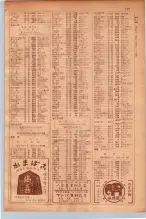 昭和30年9月20日現在大阪府下電話番号簿 0129ページのサムネイル
