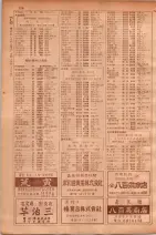 昭和30年9月20日現在大阪府下電話番号簿 0130ページのサムネイル
