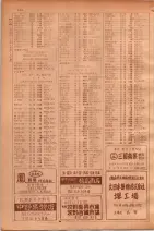 昭和30年9月20日現在大阪府下電話番号簿 0132ページのサムネイル