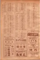 昭和30年9月20日現在大阪府下電話番号簿 0134ページのサムネイル