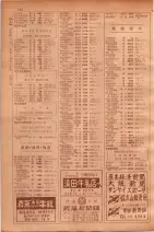 昭和30年9月20日現在大阪府下電話番号簿 0138ページのサムネイル
