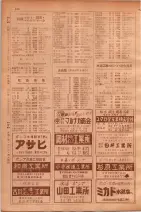 昭和30年9月20日現在大阪府下電話番号簿 0140ページのサムネイル