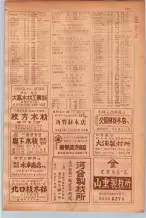 昭和30年9月20日現在大阪府下電話番号簿 0145ページのサムネイル