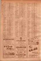 昭和30年9月20日現在大阪府下電話番号簿 0150ページのサムネイル