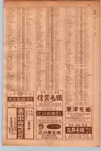 昭和30年9月20日現在大阪府下電話番号簿 0151ページのサムネイル
