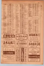 昭和30年9月20日現在大阪府下電話番号簿 0153ページのサムネイル