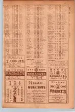 昭和30年9月20日現在大阪府下電話番号簿 0159ページのサムネイル
