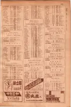 昭和30年9月20日現在大阪府下電話番号簿 0163ページのサムネイル