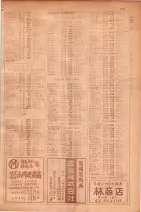 昭和30年9月20日現在大阪府下電話番号簿 0165ページのサムネイル