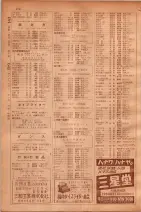 昭和30年9月20日現在大阪府下電話番号簿 0180ページのサムネイル