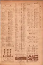 昭和30年9月20日現在大阪府下電話番号簿 0181ページのサムネイル