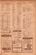 昭和30年9月20日現在大阪府下電話番号簿 0183ページのサムネイル