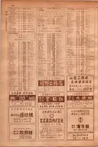 昭和30年9月20日現在大阪府下電話番号簿 0190ページのサムネイル