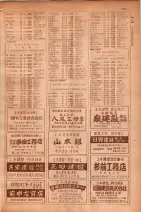 昭和30年9月20日現在大阪府下電話番号簿 0191ページのサムネイル