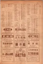 昭和30年9月20日現在大阪府下電話番号簿 0193ページのサムネイル