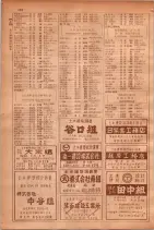 昭和30年9月20日現在大阪府下電話番号簿 0194ページのサムネイル