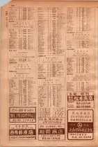 昭和30年9月20日現在大阪府下電話番号簿 0202ページのサムネイル