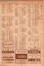 昭和30年9月20日現在大阪府下電話番号簿 0203ページのサムネイル