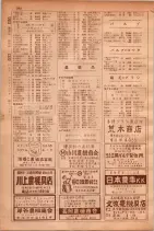 昭和30年9月20日現在大阪府下電話番号簿 0204ページのサムネイル
