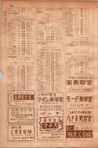 昭和30年9月20日現在大阪府下電話番号簿 0210ページのサムネイル