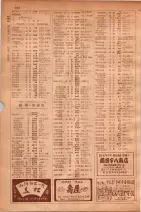 昭和30年9月20日現在大阪府下電話番号簿 0226ページのサムネイル