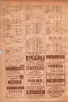 昭和30年9月20日現在大阪府下電話番号簿 0228ページのサムネイル