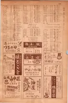 昭和30年9月20日現在大阪府下電話番号簿 0231ページのサムネイル