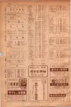 昭和30年9月20日現在大阪府下電話番号簿 0234ページのサムネイル